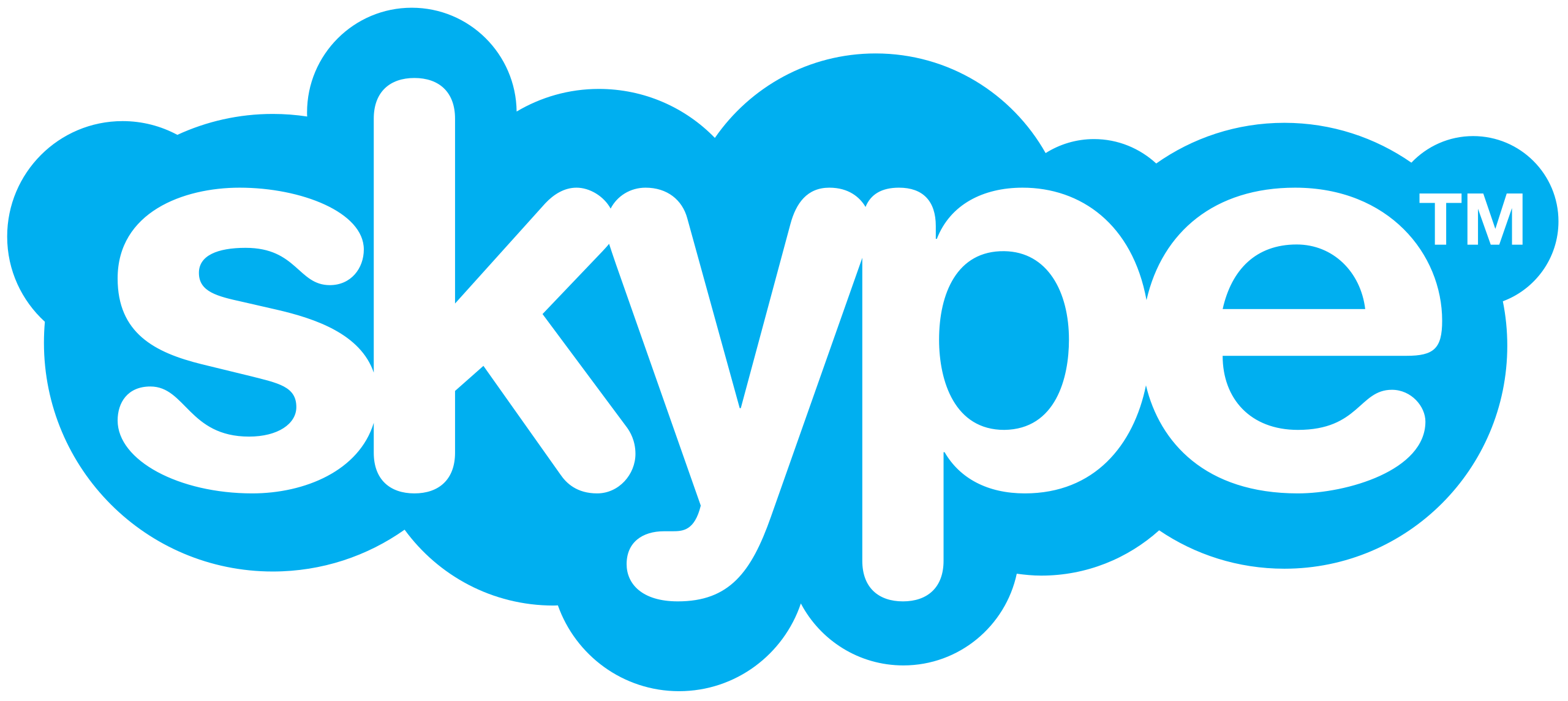 2560px-Skype_logo.svg