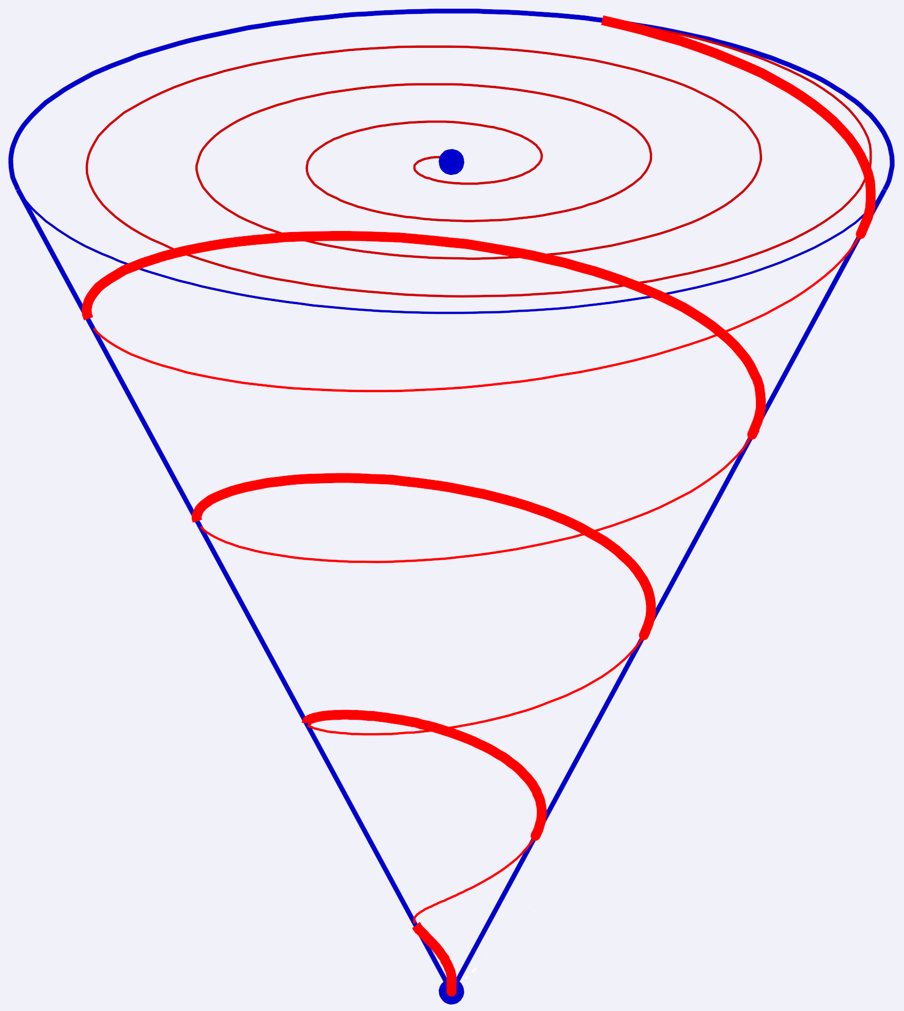 spirale-inversee-001